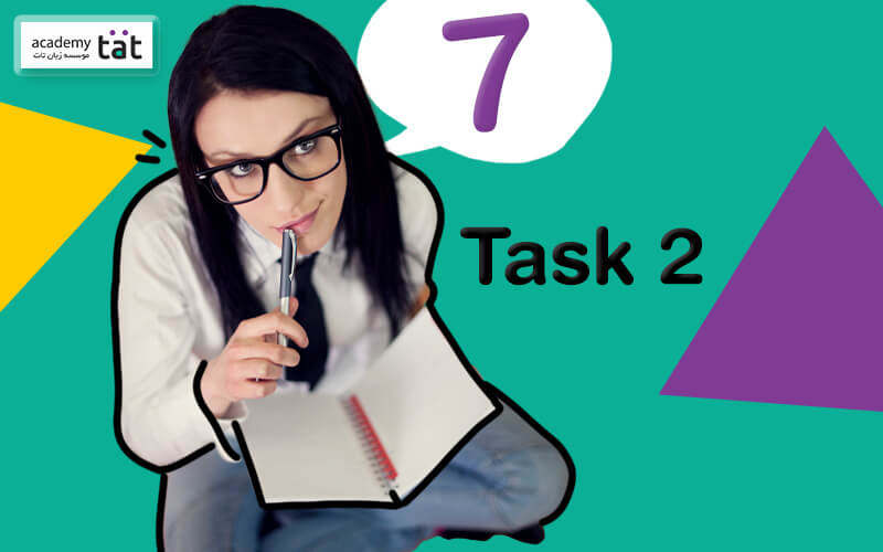 How to determine the score of IELTS writing task 2 based on scoring criteria