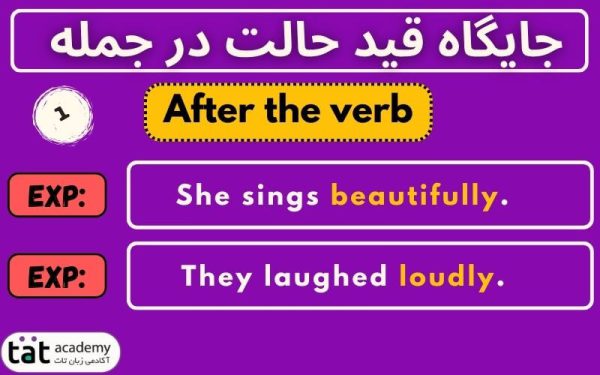 گرامر قید حالت در انگلیسی adverbs of manner چیست؟
