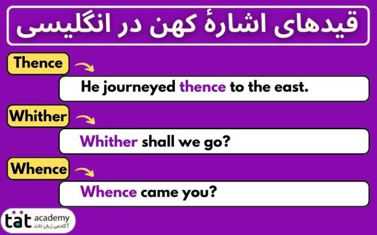آموزش قید اشاره در انگلیسی با مثال کاربردی